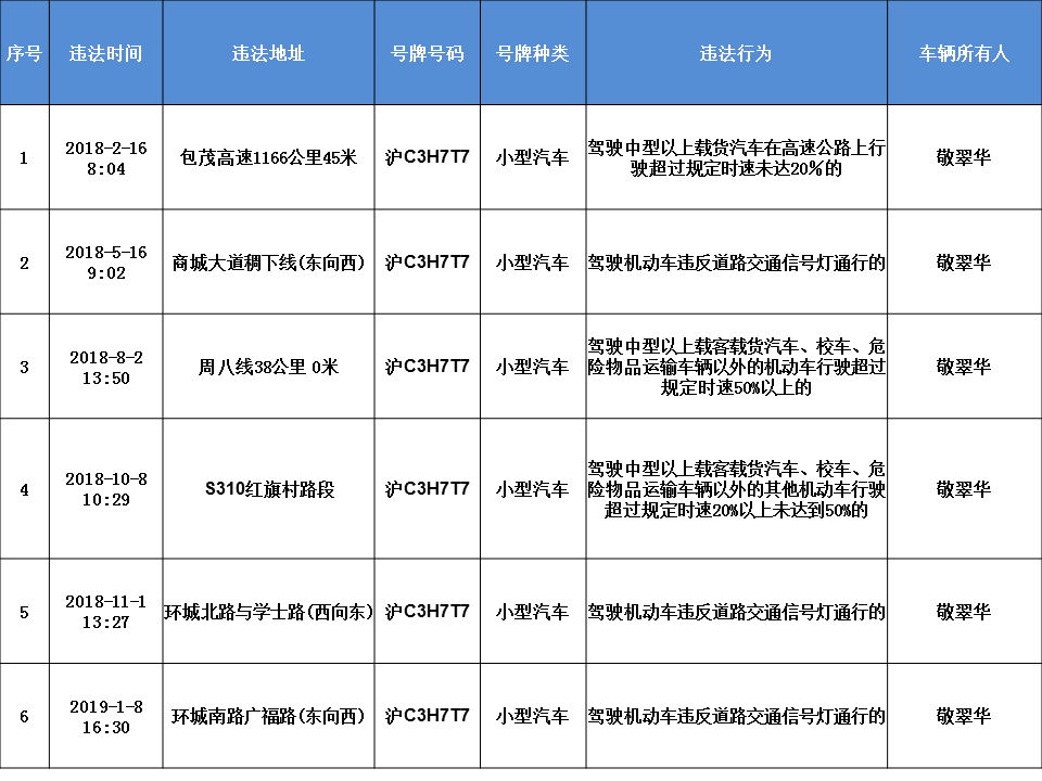 警察執(zhí)勤津貼最新標(biāo)準(zhǔn)及其對(duì)社會(huì)與警察群體的影響分析