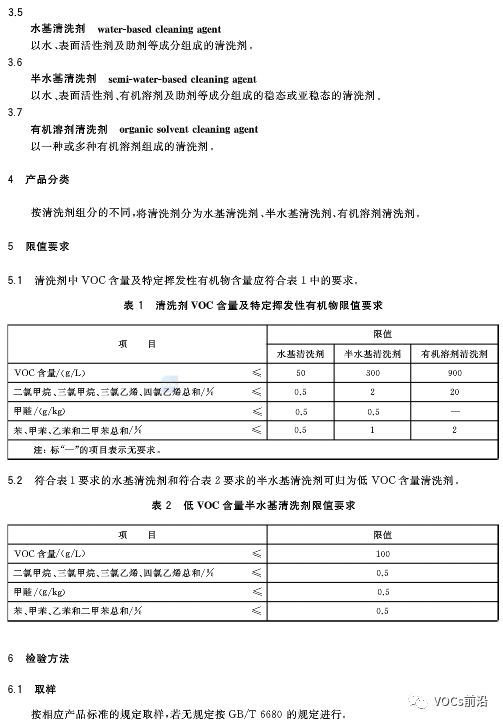 VOCs最新國家標(biāo)準(zhǔn)，推動環(huán)境保護(hù)與經(jīng)濟(jì)發(fā)展的協(xié)同進(jìn)步