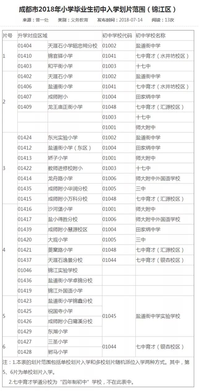 成都小學排名最新更新，教育質(zhì)量與學生發(fā)展的多維視角探究