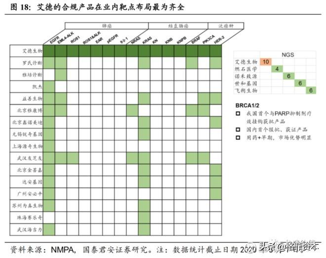 艾德生物最新動(dòng)態(tài)，引領(lǐng)生物醫(yī)藥新篇章的先鋒力量