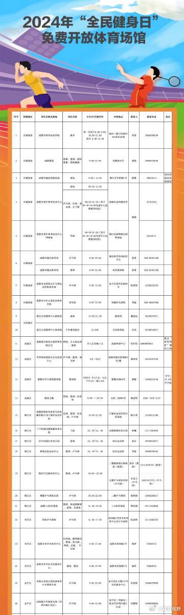 彭州最新招聘信息及招聘動(dòng)態(tài)更新