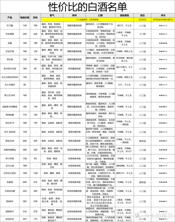 辦公家具 第127頁