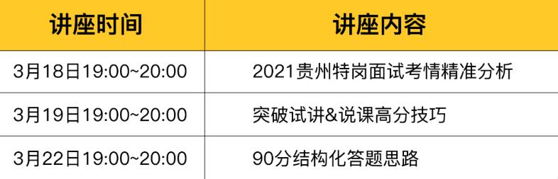 貴州最新招考詳解，涵蓋百條最新招考信息