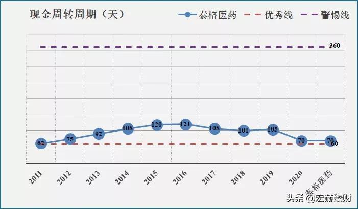 融360最新網(wǎng)貸評級發(fā)布，揭示互聯(lián)網(wǎng)金融市場的質(zhì)量與風(fēng)險狀況