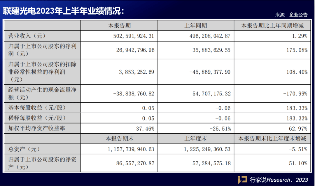 第760頁