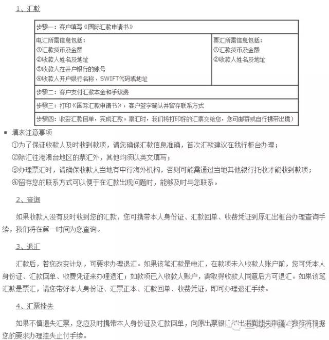 出國留學(xué)最新匯款規(guī)定及其影響分析