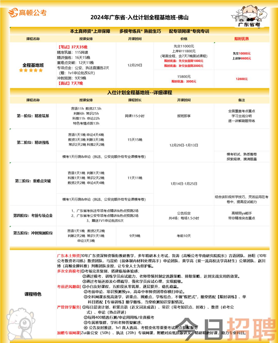 博羅石灣最新招聘信息全面概覽