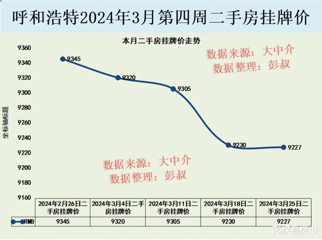 研發(fā) 第126頁