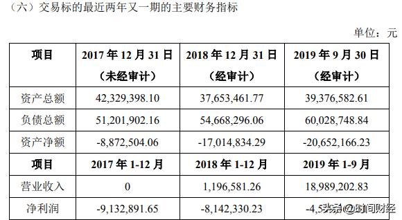 上交所最新公告信息深度解讀與分析