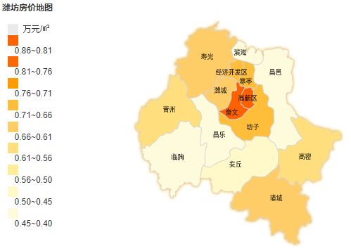 昌樂(lè)房?jī)r(jià)最新動(dòng)態(tài)，市場(chǎng)走勢(shì)、購(gòu)房指南一網(wǎng)打盡！