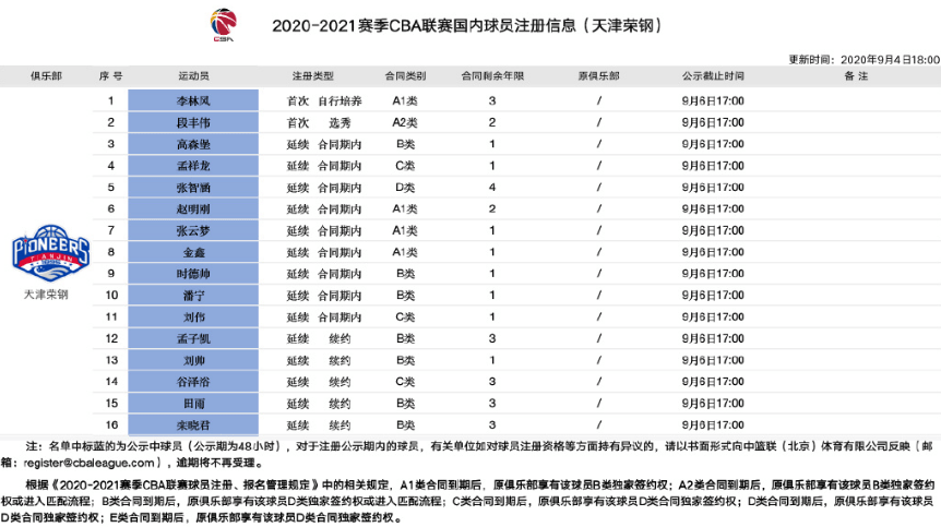 廣州官員名單最新概況更新