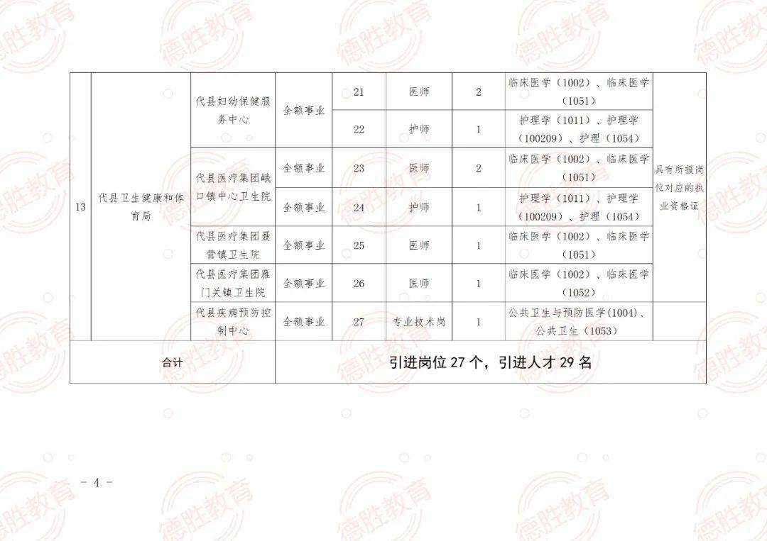 龍州縣成人教育事業(yè)單位最新招聘信息概覽與概覽