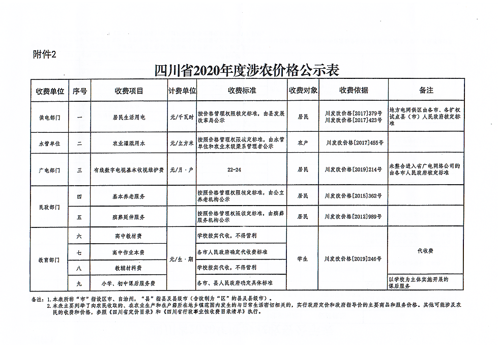 榮縣最新招聘信息概覽，最新崗位與求職指南