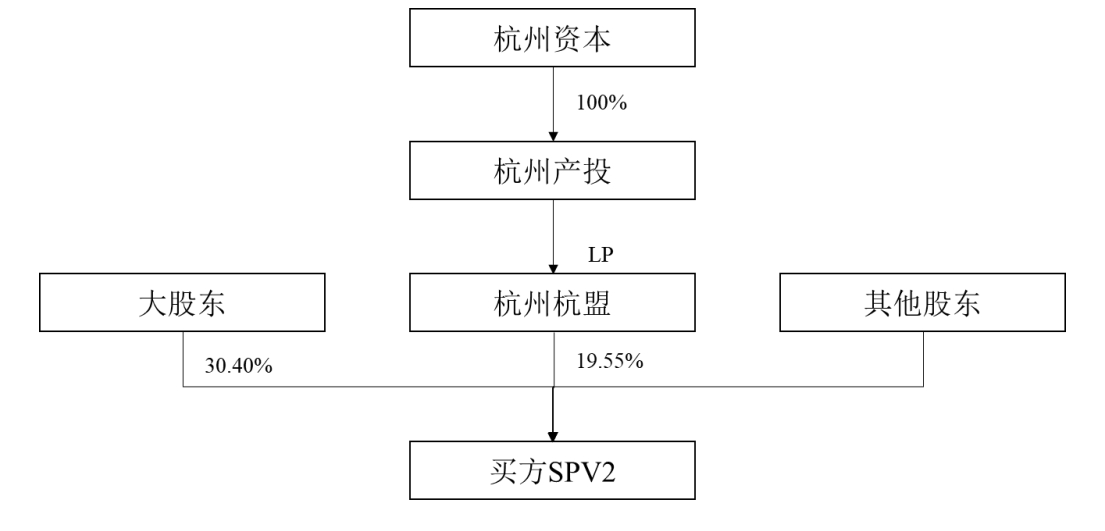 盈德氣體引領(lǐng)行業(yè)變革，共創(chuàng)綠色未來的最新公告