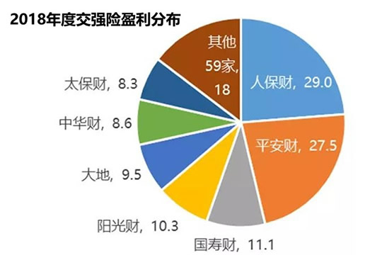 最新保險(xiǎn)行業(yè)資訊深度解析與報(bào)道