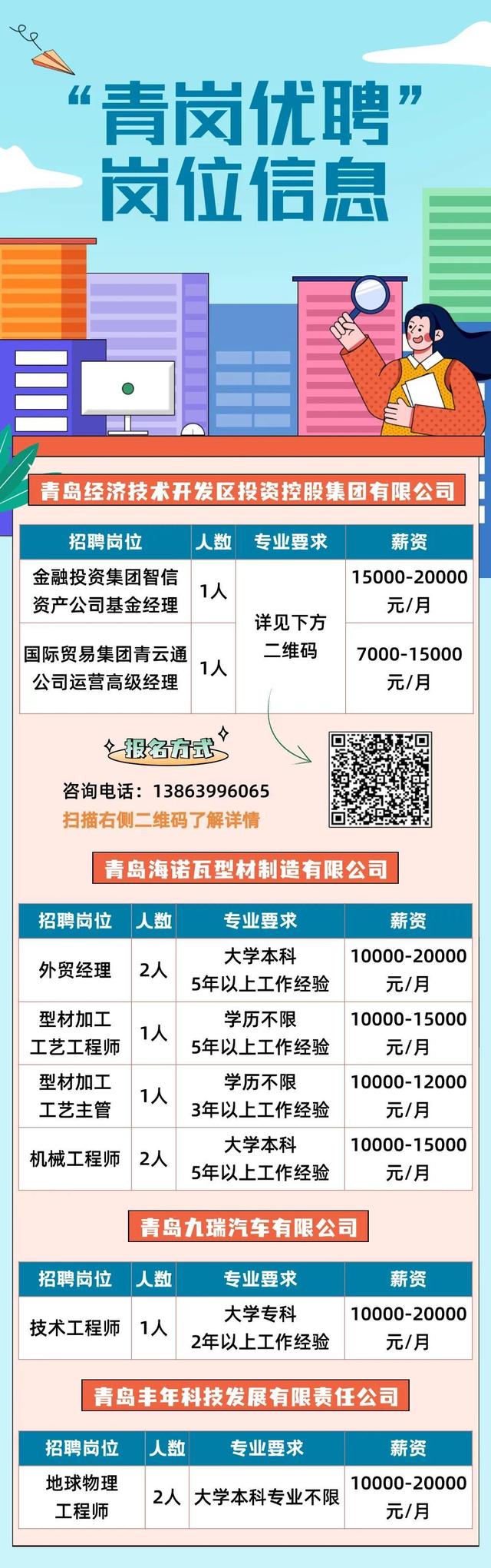 威海威高招聘最新信息及詳解