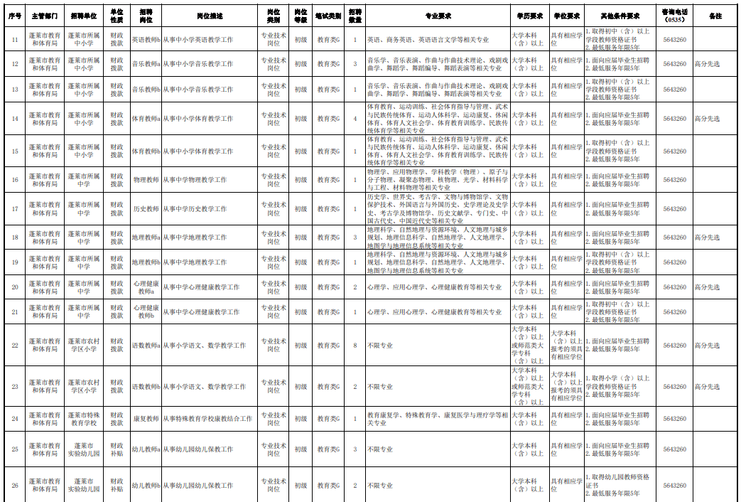 蓬萊最新招工信息及其社會(huì)影響分析