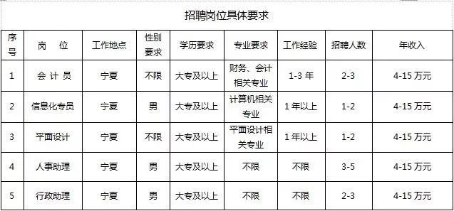 無(wú)錫出納最新招聘啟事，掌握財(cái)務(wù)知識(shí)，攜手共創(chuàng)企業(yè)未來(lái)