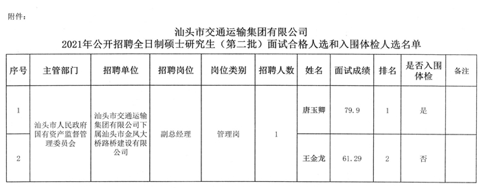 龍泉市交通運輸局最新招聘信息概覽，職位、要求與申請指南