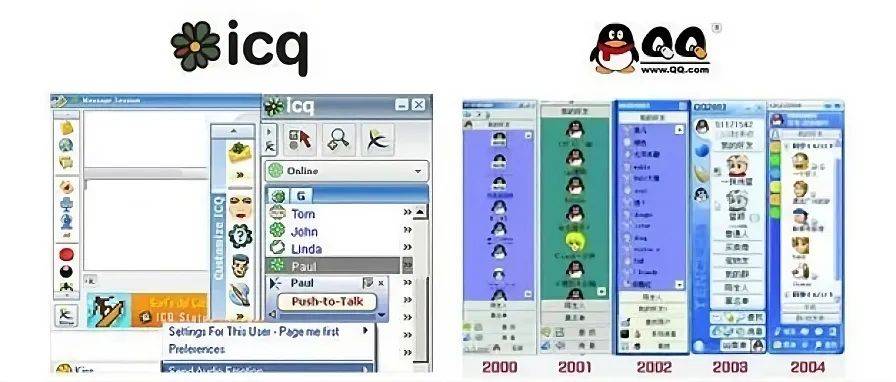 ICQ英文版下載，探索即時通訊的新世界之旅