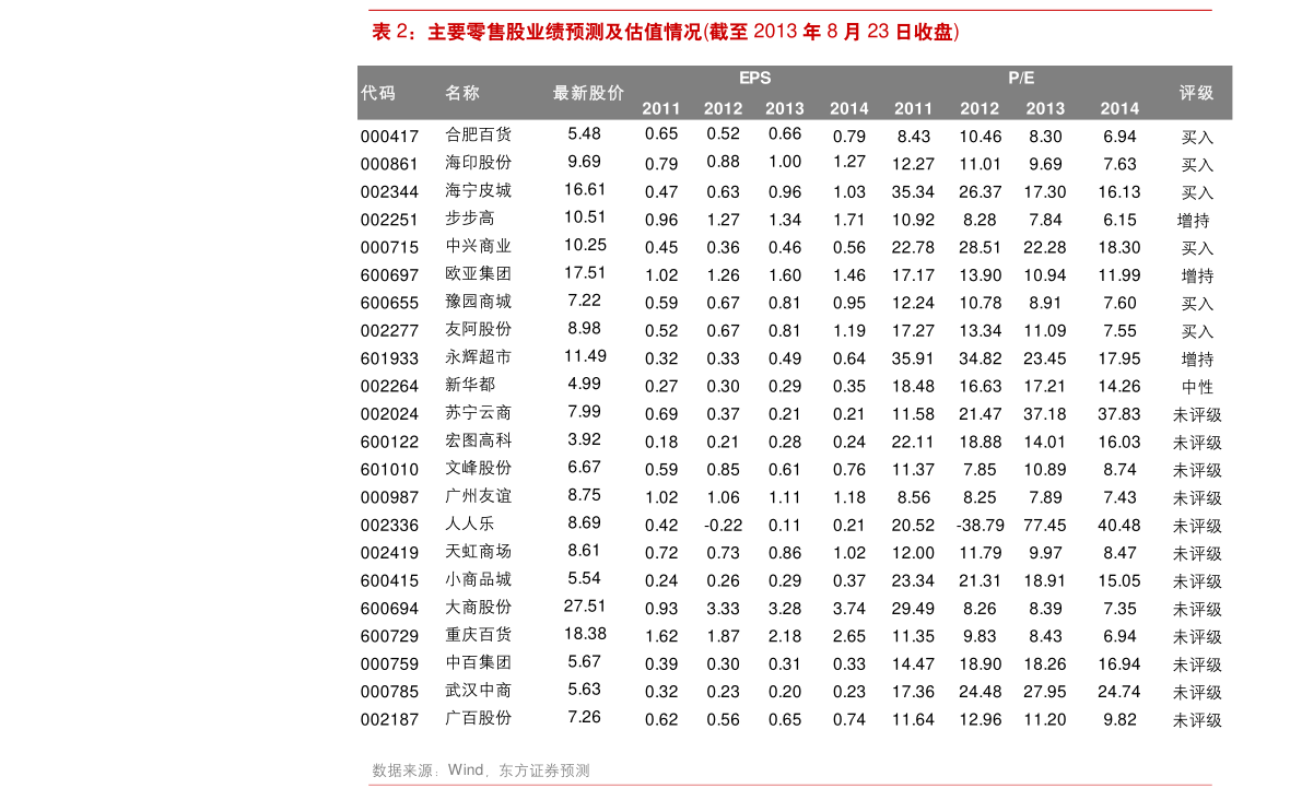 首長最新章節(jié)列表及其深度解讀概覽