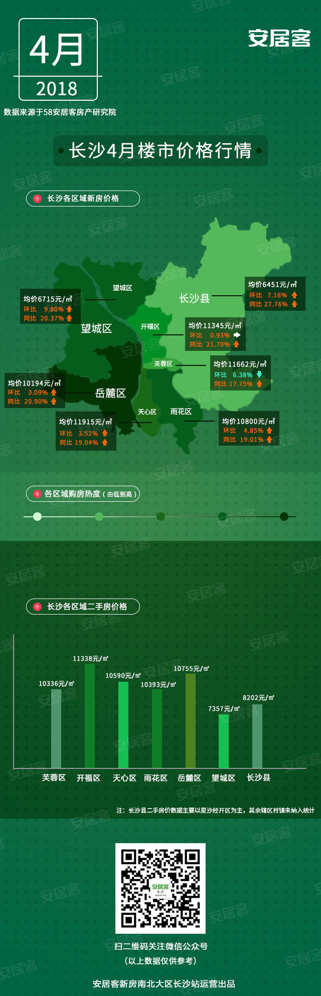 長沙樓盤最新價格暴跌，市場變化下的樓市走向分析