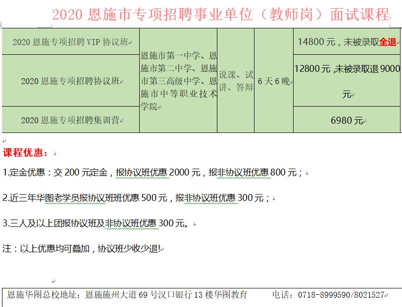 雨城區(qū)特殊教育事業(yè)單位最新招聘信息解析與概覽