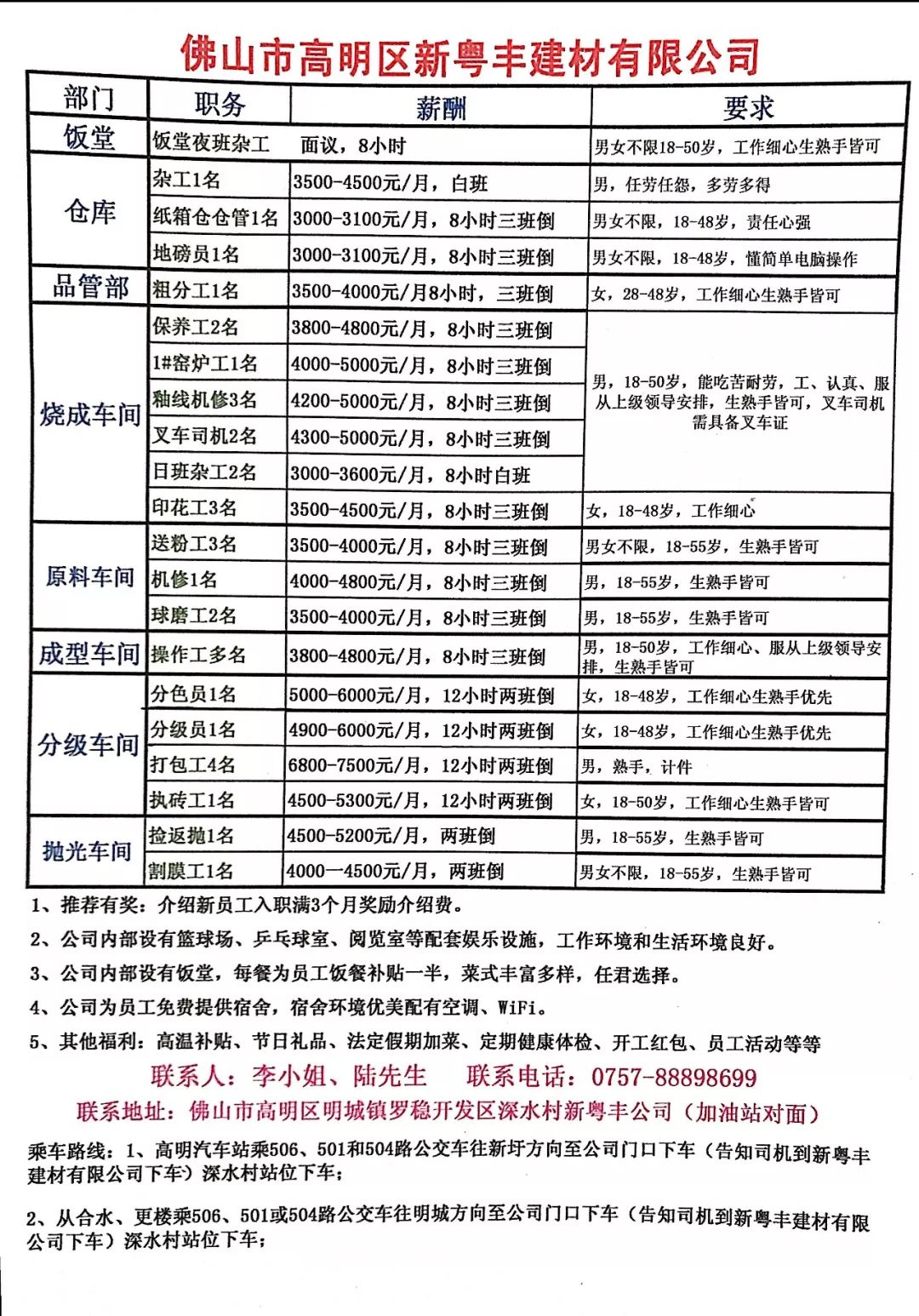 佛山禪城兼職招聘最新動(dòng)態(tài)與解析