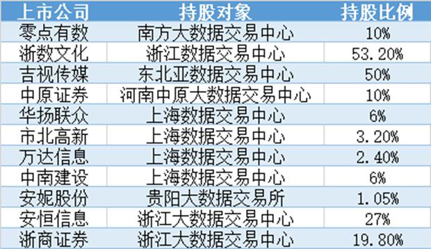 關于股票代碼600675的最新消息全面解析