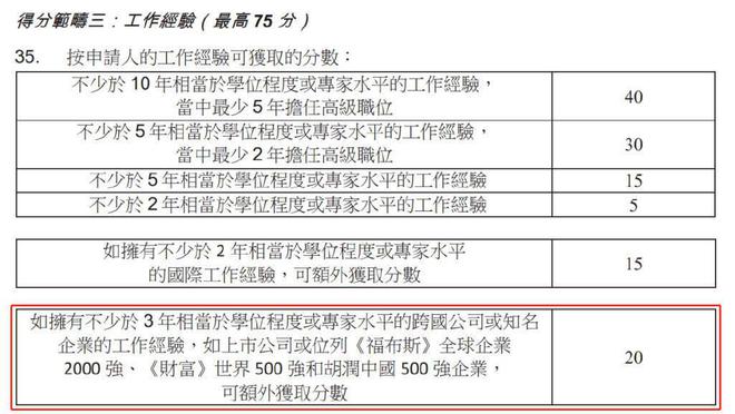 2024港澳六碼彩｜最新答案解釋落實(shí)