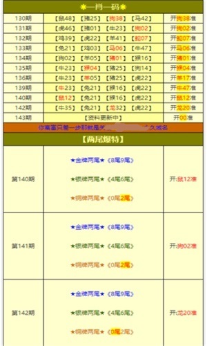 新澳天天開獎免費資料大全最新｜最新答案解釋落實