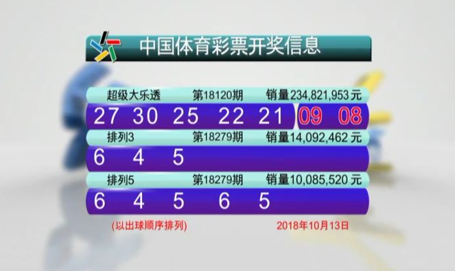 新澳門今晚開獎結(jié)果號碼是多少｜最新答案解釋落實