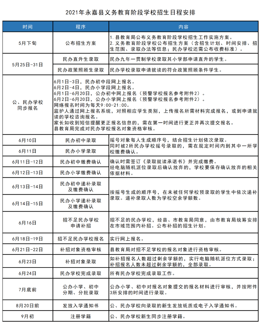 徐匯區(qū)成人教育事業(yè)單位最新發(fā)展規(guī)劃,徐匯區(qū)成人教育事業(yè)單位最新發(fā)展規(guī)劃