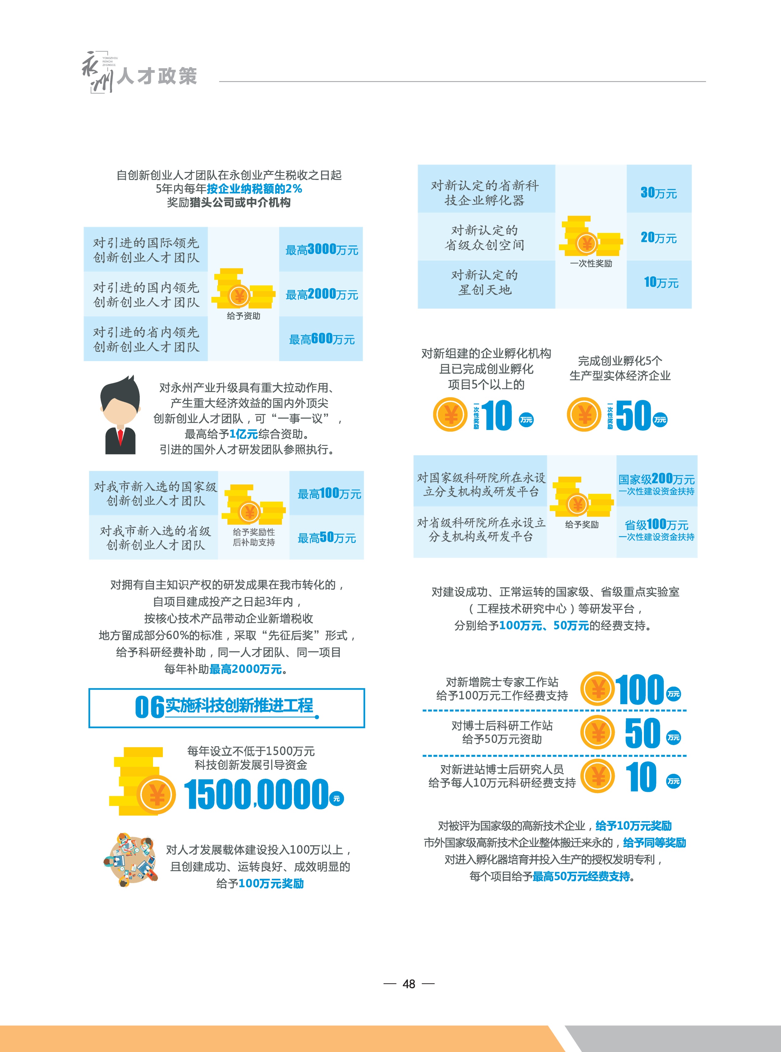 永州人才最新招聘信息全面概覽