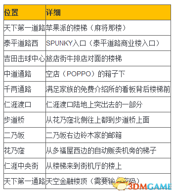 2024年澳門大全免費(fèi)金鎖匙｜精選解釋解析落實(shí)