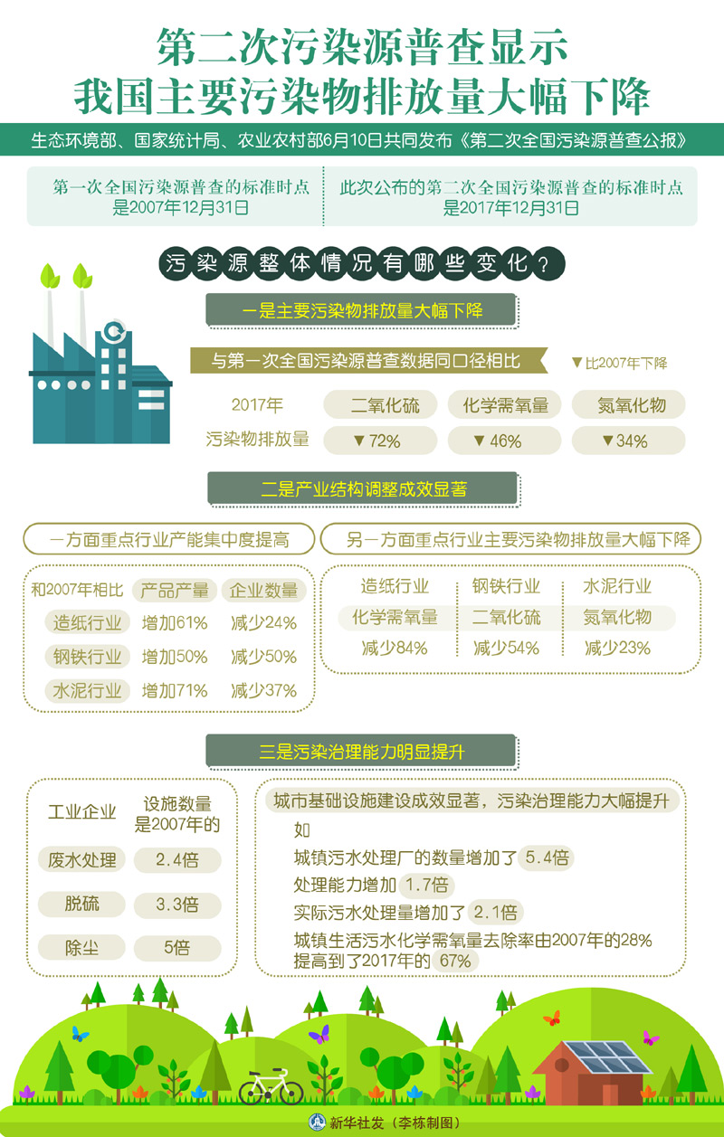 7777788888精準(zhǔn)管家婆｜精選解釋解析落實(shí)