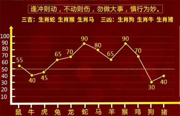 精準(zhǔn)一肖一碼揭秘提升｜最新答案解釋落實