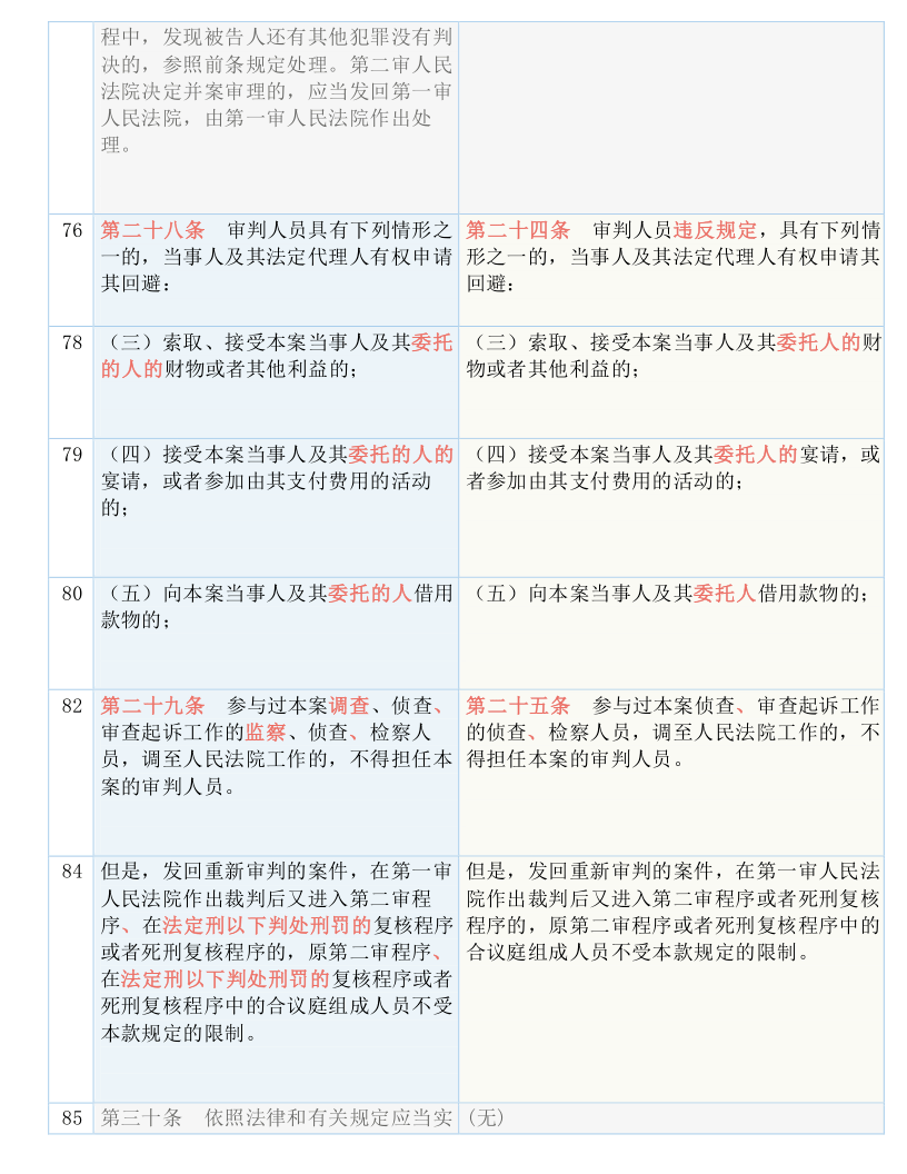 2024年12月22日 第90頁