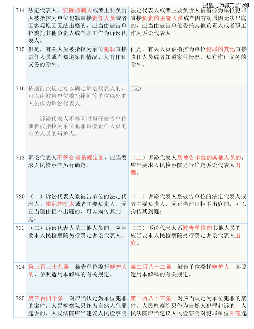 4988精準資料免費公開｜最新答案解釋落實