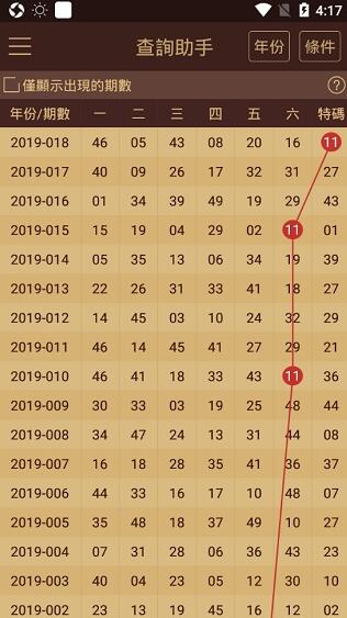 2024澳門天天開好彩大全正版優(yōu)勢評測｜最佳精選解釋落實