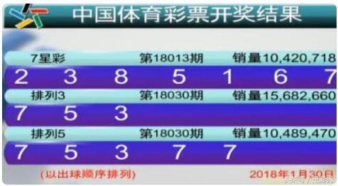 新澳門六開彩開獎結(jié)果和查詢｜最新答案解釋落實(shí)