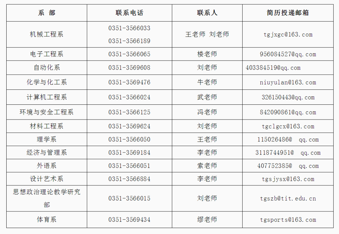 最新招聘膩子工信息匯總，2016年膩子工招聘熱點解析