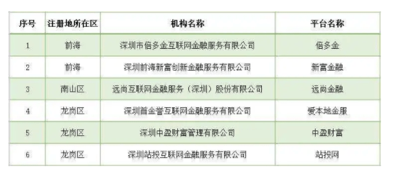 新澳天天開獎資料大全最新54期｜廣泛的關(guān)注解釋落實熱議