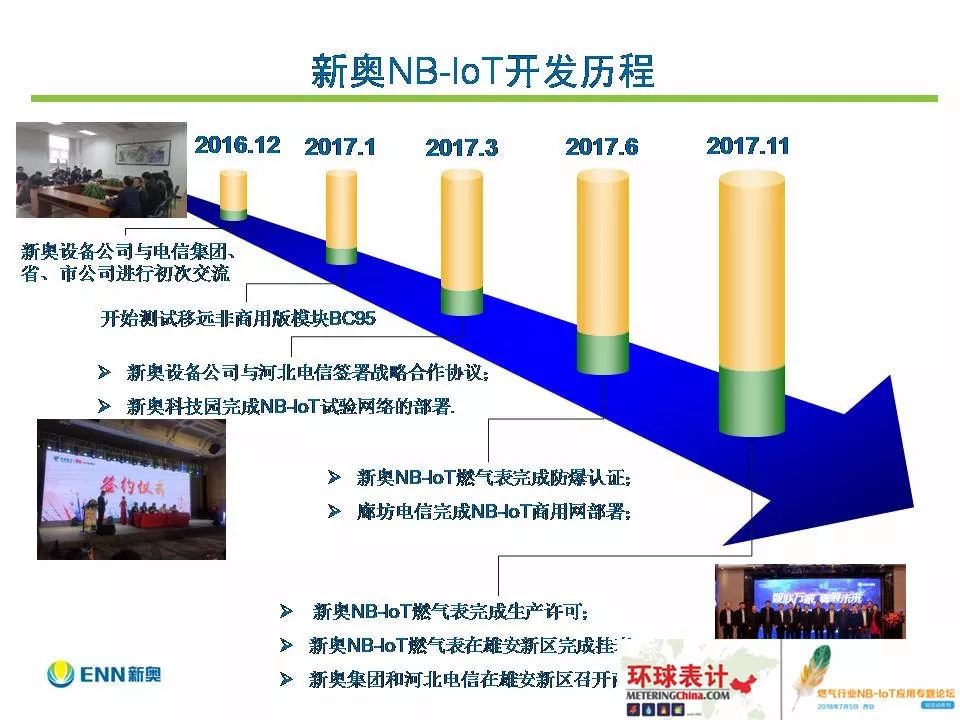 2024年新奧免費正版｜構建解答解釋落實