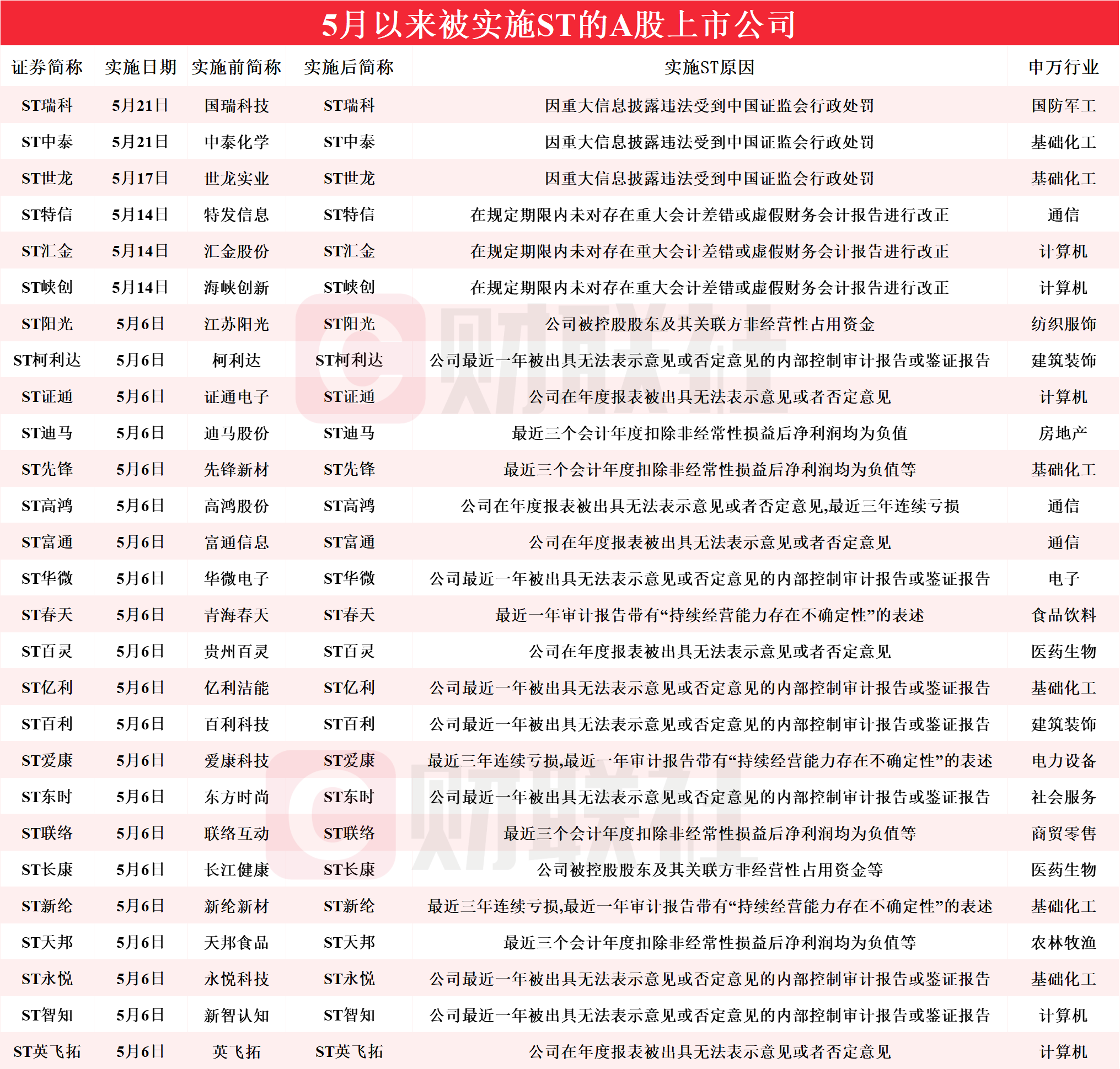 2024年新澳門今晚開獎結(jié)果｜最新答案解釋落實