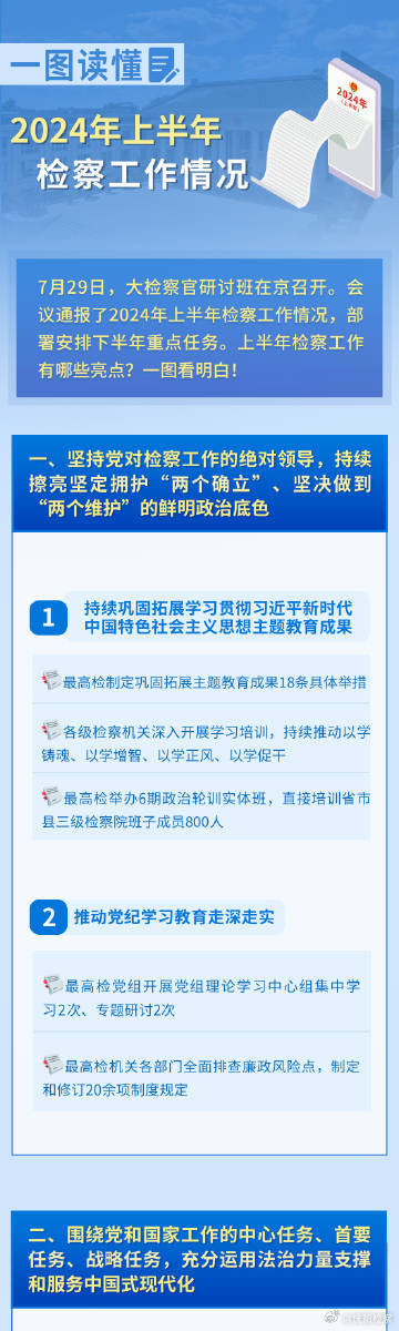 2024年正版資料免費(fèi)大全掛牌｜構(gòu)建解答解釋落實(shí)