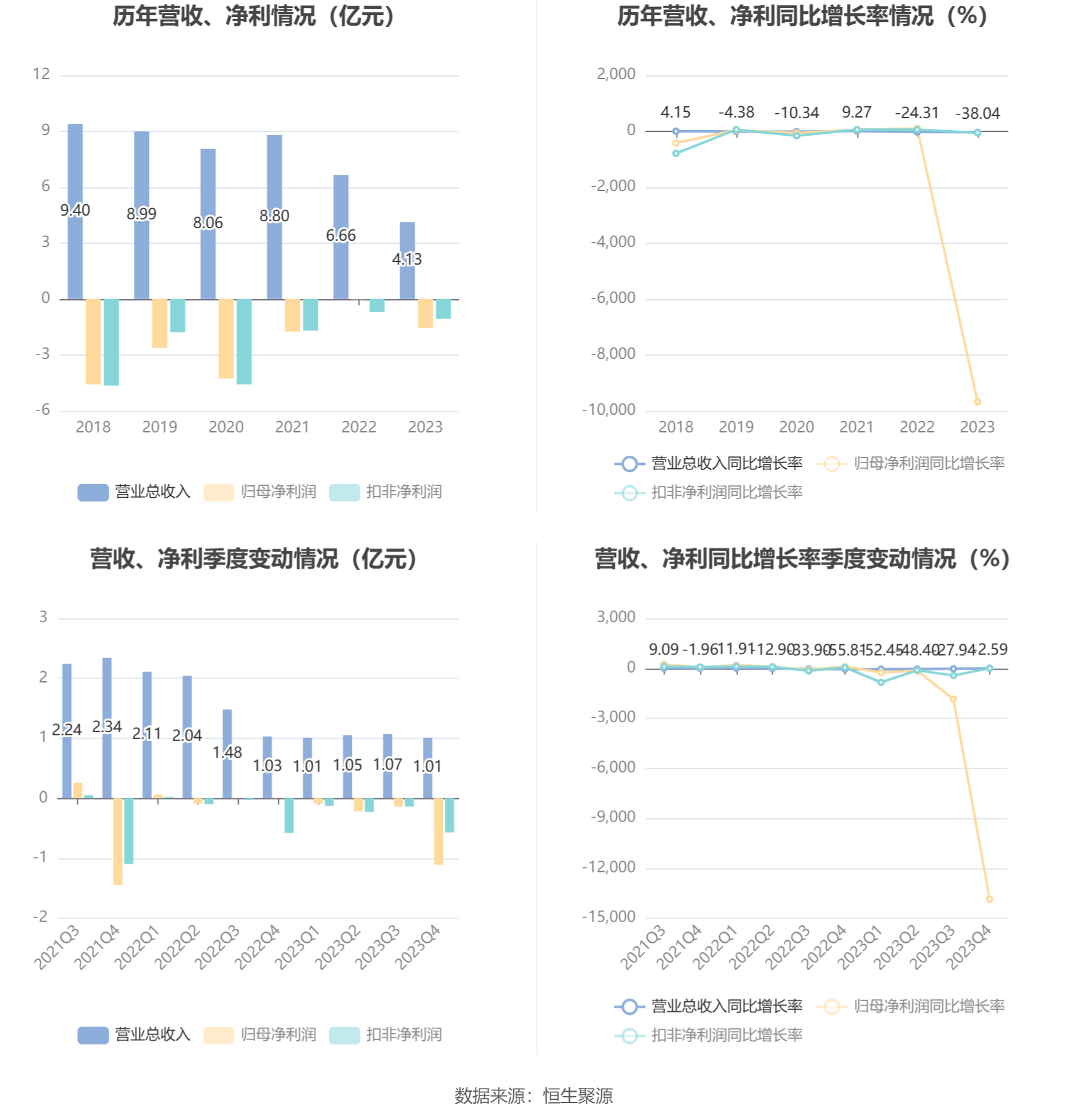 新澳出彩綜合走勢圖帶連線圖｜全面貫徹解釋落實