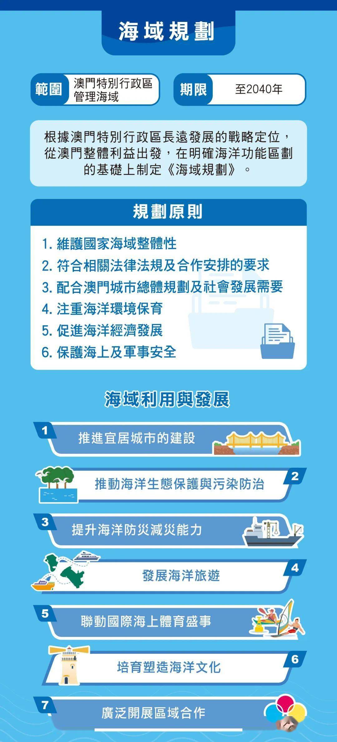 新澳門資料免費(fèi)長(zhǎng)期公開,2024｜廣泛的關(guān)注解釋落實(shí)熱議