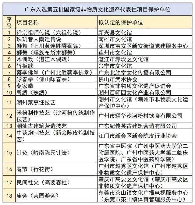 新澳2024今晚開獎結(jié)果｜廣泛的關(guān)注解釋落實熱議