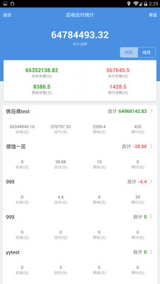 7777788888管家精準(zhǔn)管家婆免費｜精選解釋解析落實